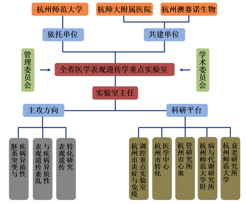 1DAC6BB2-DD97-4e59-A82E-05F3CF0E6FAD
